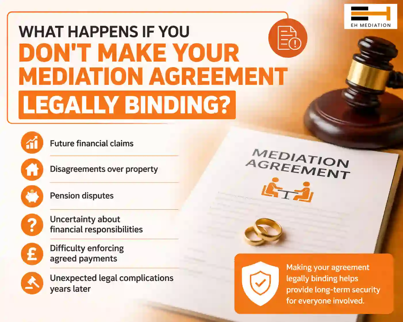 What Happens If You Don't Make Your Mediation Agreement Legally Binding Yateley?